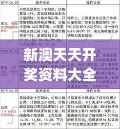 笃新怠旧 第2页