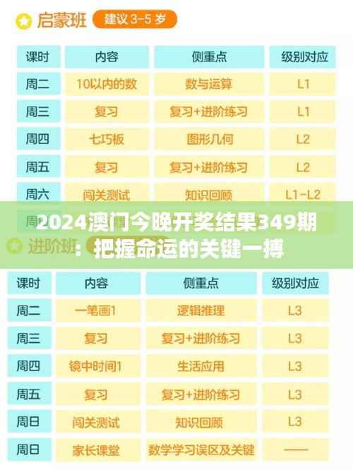 2024澳门今晚开奖结果349期：把握命运的关键一搏
