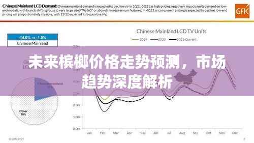 未来槟榔价格走势预测,市场趋势深度解析