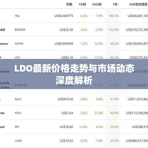 高人雅士